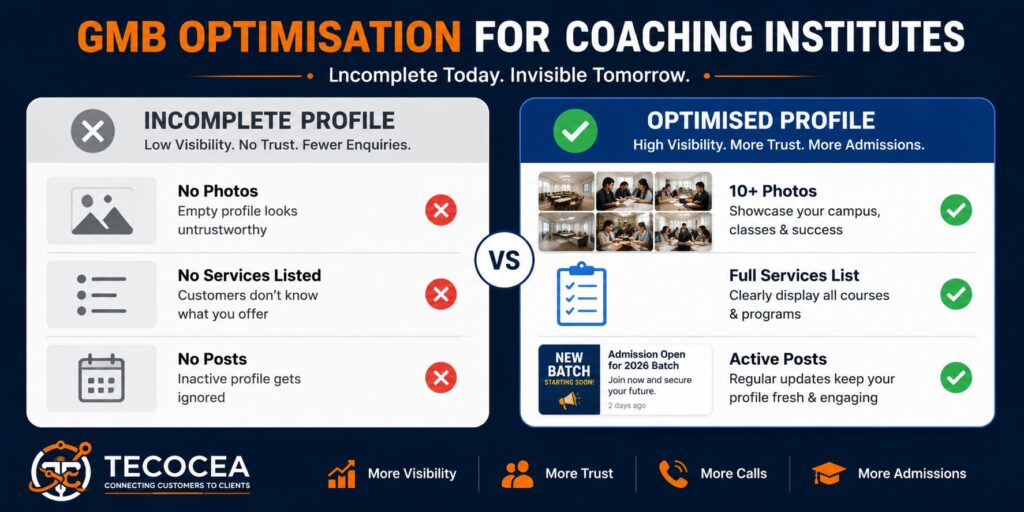 Incomplete vs optimised Google 
Business Profile comparison coaching institute in GMB Optimisation for Coaching Institutes India